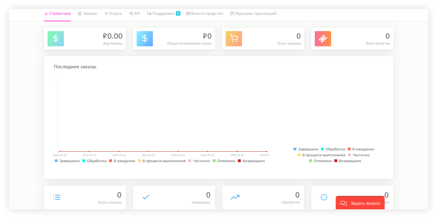 Панель настройки трафика на сайт